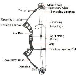 Compound Bow Set Pulley Bow For Outdoor Hunting Shooting 30-55lbs right hand